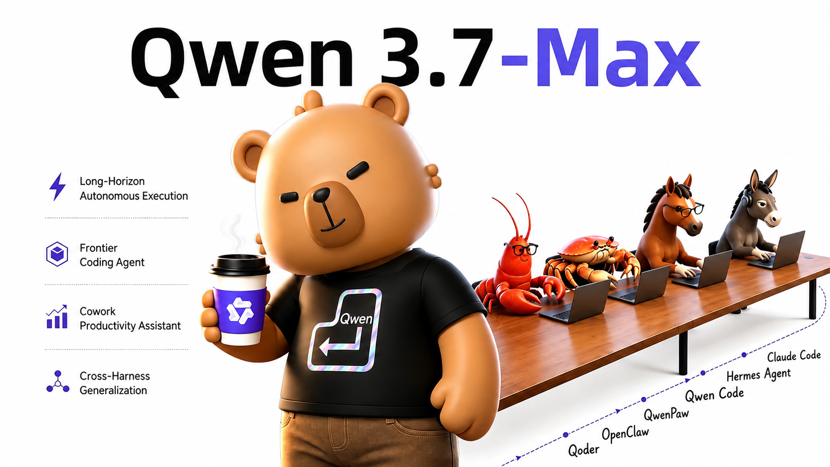 qwen3.7-max-banner